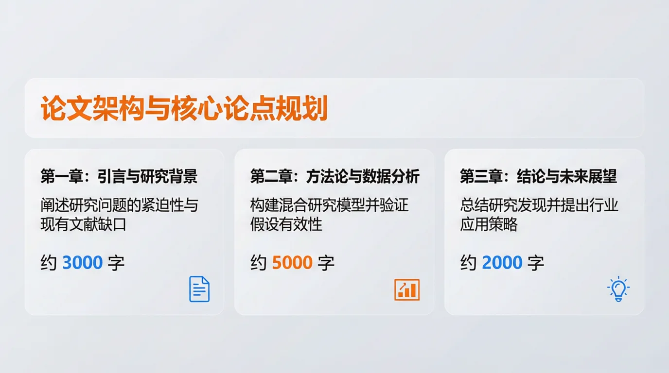 AI论文大纲怎么用？论文小白也能从零到一搭好框架