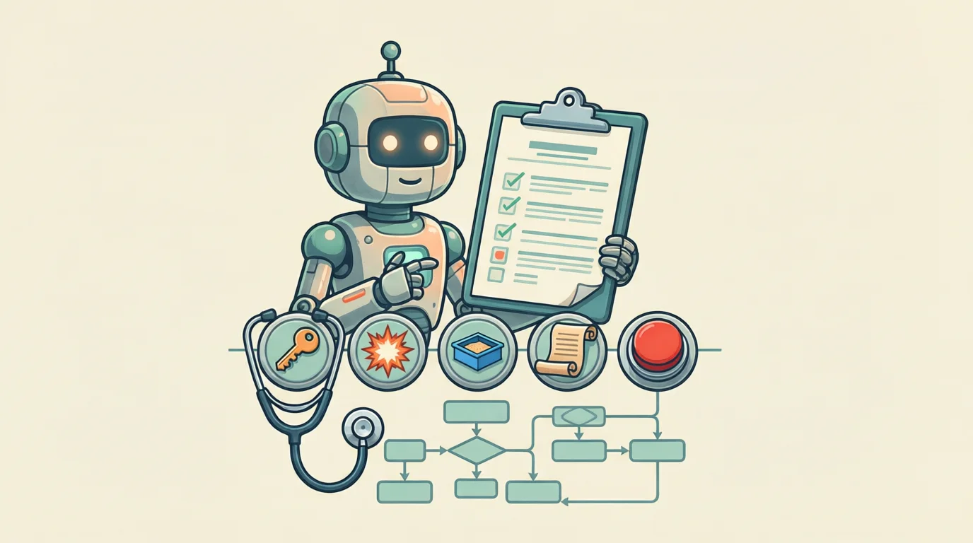AI Agent 的「体检表」：上线前必须回答的 5 个治理问题